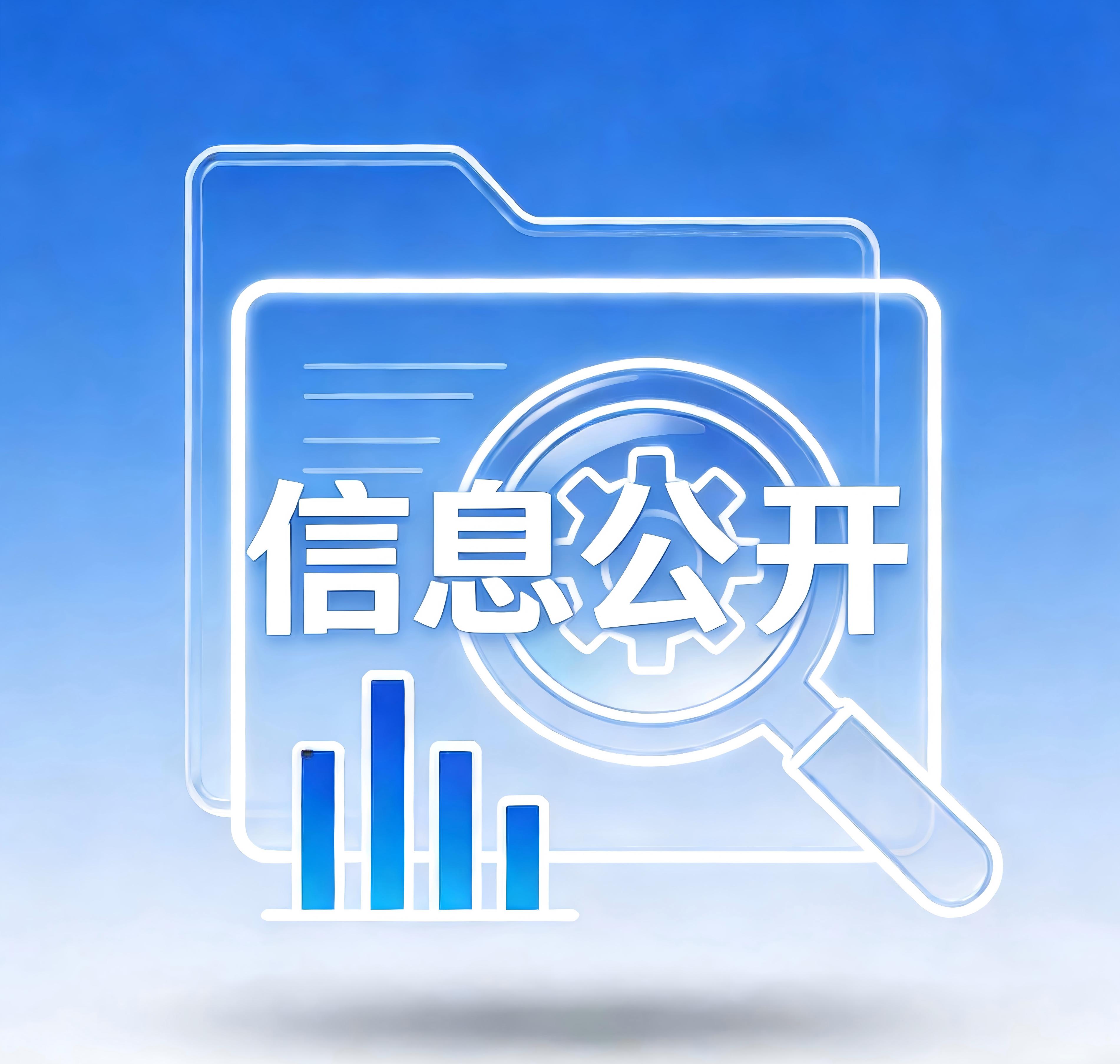 天津一商集团有限公司2025年部门预算
