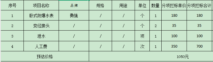 贸易二部金纬路生活馆安装水表