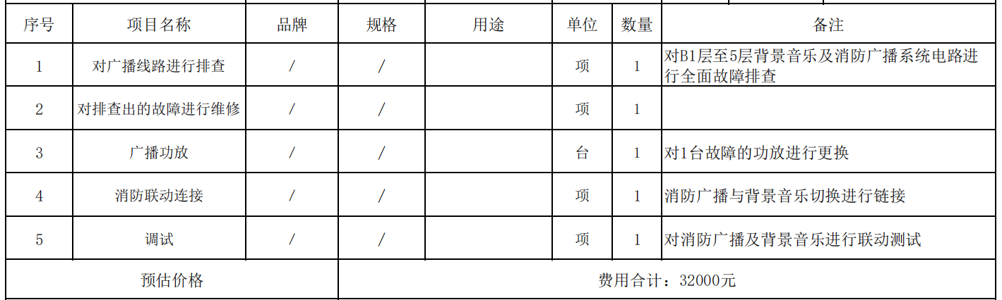 2044721313170313216.png c81c3fc6-c60d-4e8a-a0b3-bbe14f78be9c.png