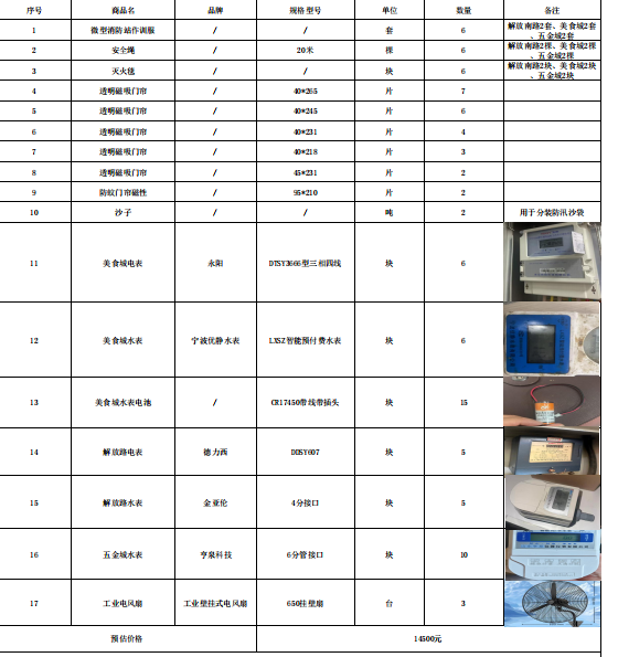 2053711240457342976.png 04b0ff18-6e49-47dc-88b0-3881b14e4167.png