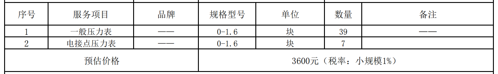 2055120038912839680.png 96c4586c-b617-45db-b2a7-fff420508146.png