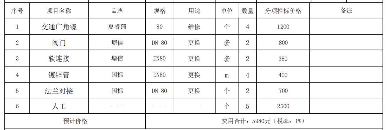 f6682a21-6d34-4ae7-91c4-6ea86609fda7.png