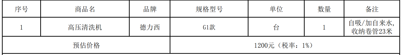 2055157051959529472.png d9f39021-9b21-4159-90da-4e0f5c1cbb44.png