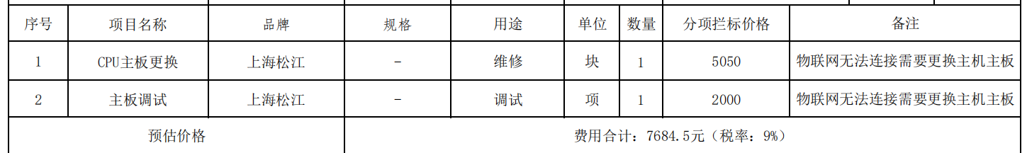 2068859994365751296.png 05c49cae-646f-43b8-bf8e-2f92bdb7c16d.png