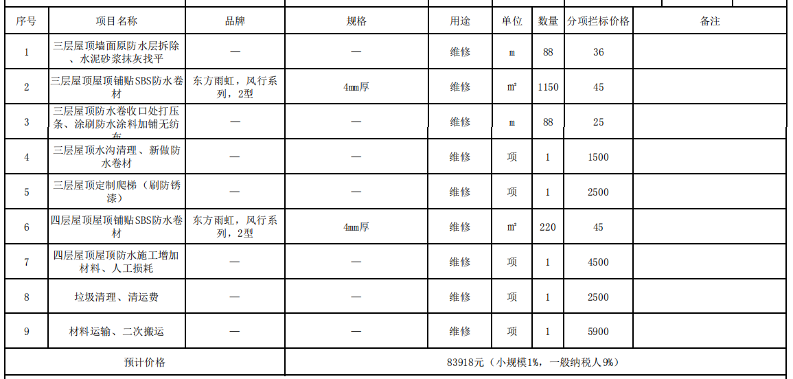 2076851810310549504.png e4358e63-bcd3-404d-bf40-8975f41479e2.png