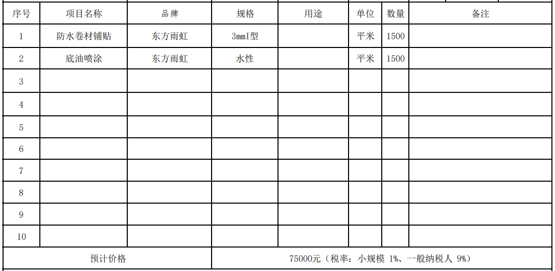 2079032351747207168.png a33f1cbe-ef2b-44ea-b415-7d847b4c242d.png