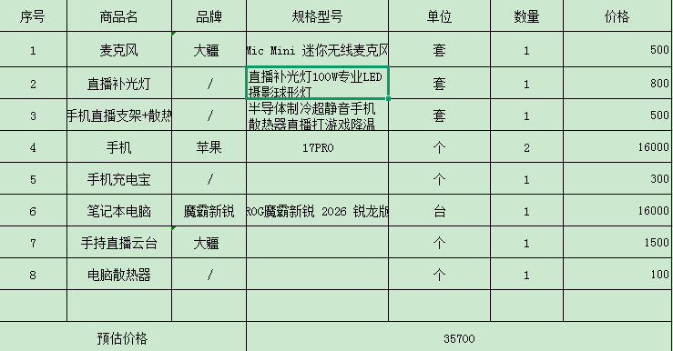 2088160459771342848.png b7284db2-7a37-4cf7-9d27-d7be70e4337a.png