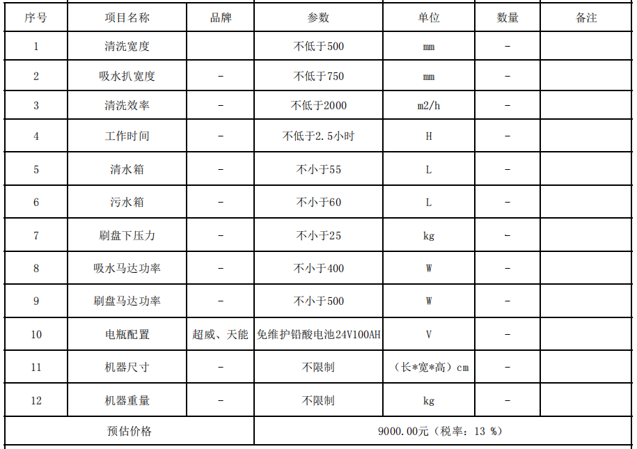 2099306265014431744.png f0617645-fbd4-452b-a1df-1033e83108a0.png